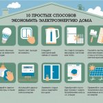 10 простых способов экономить электроэнергию дома