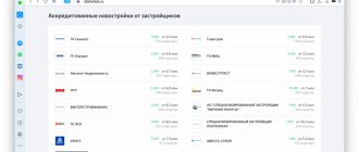 What to ask the developer before buying an apartment: accredited new buildings of Sberbank on the Domklik website
