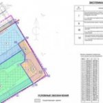 Что такое экспликация земельного участка?