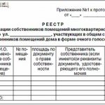 What is the register of owners