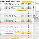 До скольки можно шуметь по закону в России: какой штраф за нарушение тишины?