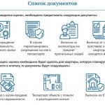 Документы для оценки квартиры для ипотеки