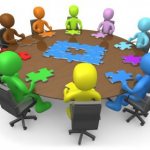 Формы собственности