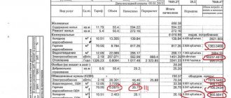 Water drainage column in the receipt: definition and calculation