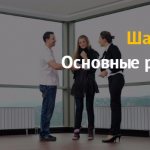 Business idea: how to open a business renting out an apartment