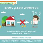 who gets the mortgage