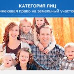 Category of persons entitled to a land plot