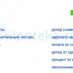 What mortgage amount can you expect with a salary from 15,000 to 100,000