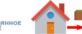 Намеренное ухудшение жилищных условий