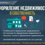 Registration of real estate ownership