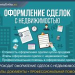 Registration of real estate transactions