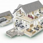 Correct house layout