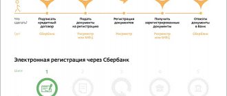 Преимущества электронной регистрации сделки по ипотеке