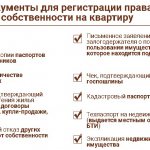 Регистрация права собственности на квартиру в 2019 году: документы и как оформить квартиру в собственность в МФЦ