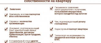 Registration of ownership of an apartment in 2019: documents and how to register ownership of an apartment in the MFC