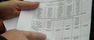 сальдо в квитанции
