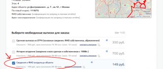 Сведения о ФИО владельца