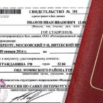 свидетельство о временной прописке