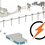 Тарифы на электроэнергию для юридических лиц - приобретаемая мощность