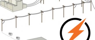 Тарифы на электроэнергию для юридических лиц - приобретаемая мощность