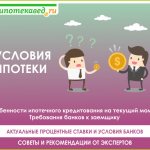 Условия ипотеки