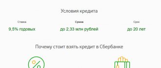 Terms of military mortgage in Sberbank