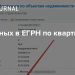 В росреестре отсутствуют сведения о собственнике недвижимости