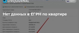В росреестре отсутствуют сведения о собственнике недвижимости