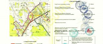 Выбор участка для застройки - Генплан пример образец