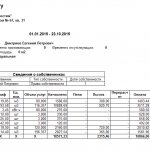 personal account statement